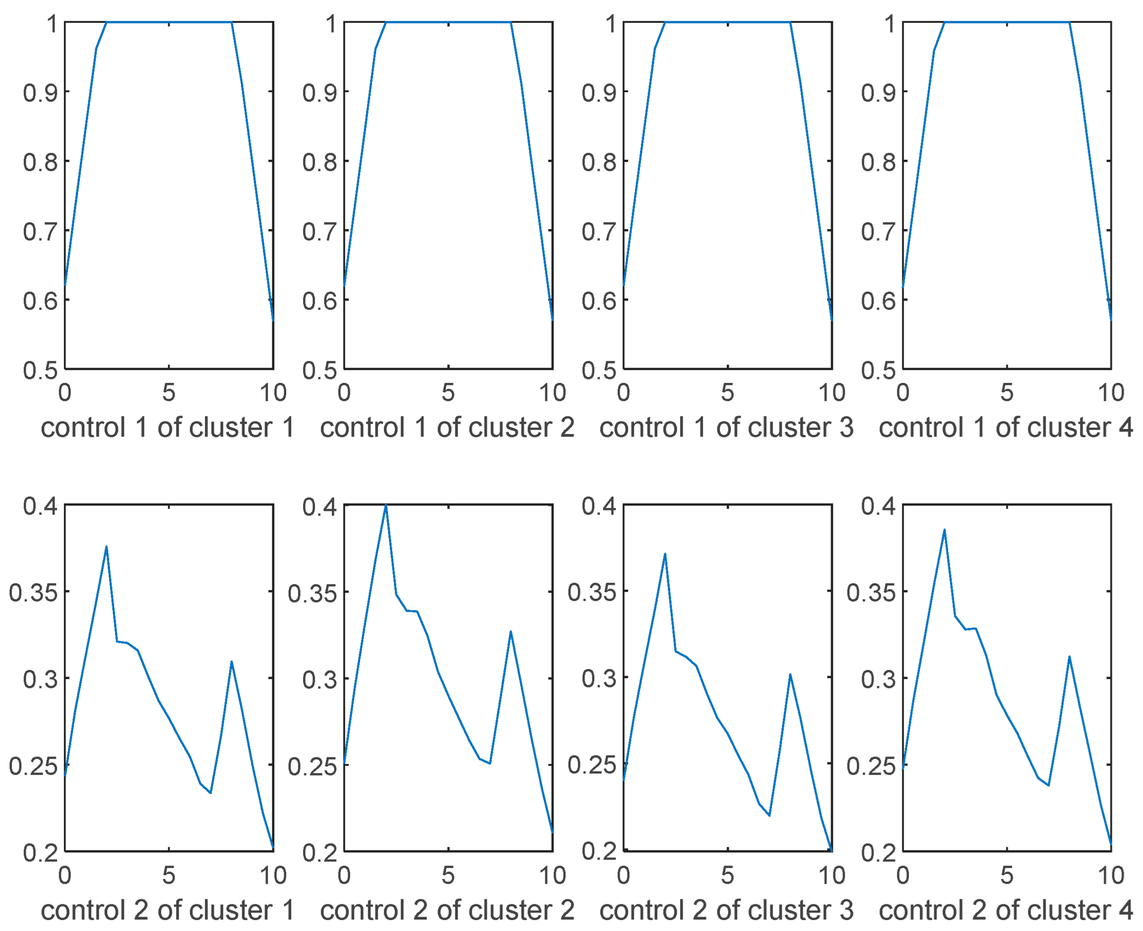 Mathematics 11 02957 g010 Mathematics 11 02957 g010