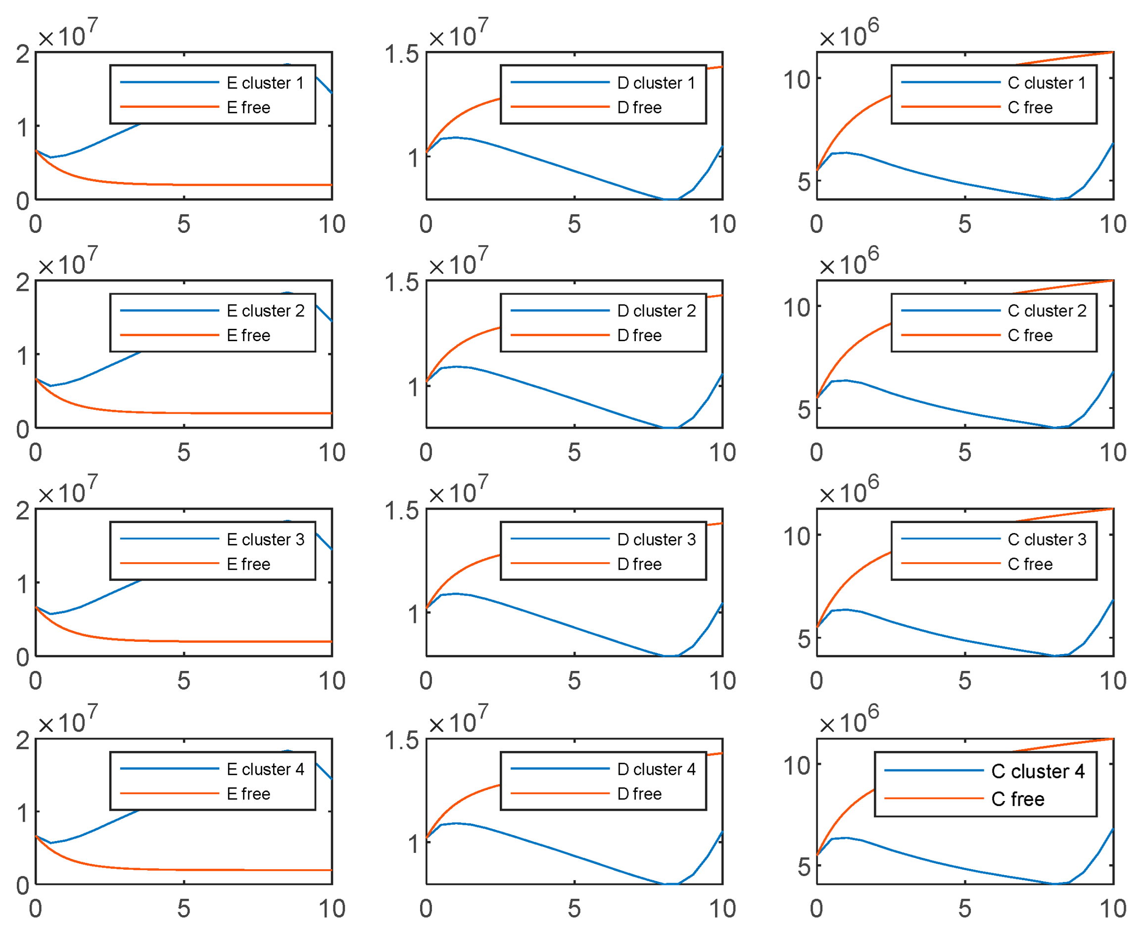 Mathematics 11 02957 g011 Mathematics 11 02957 g011