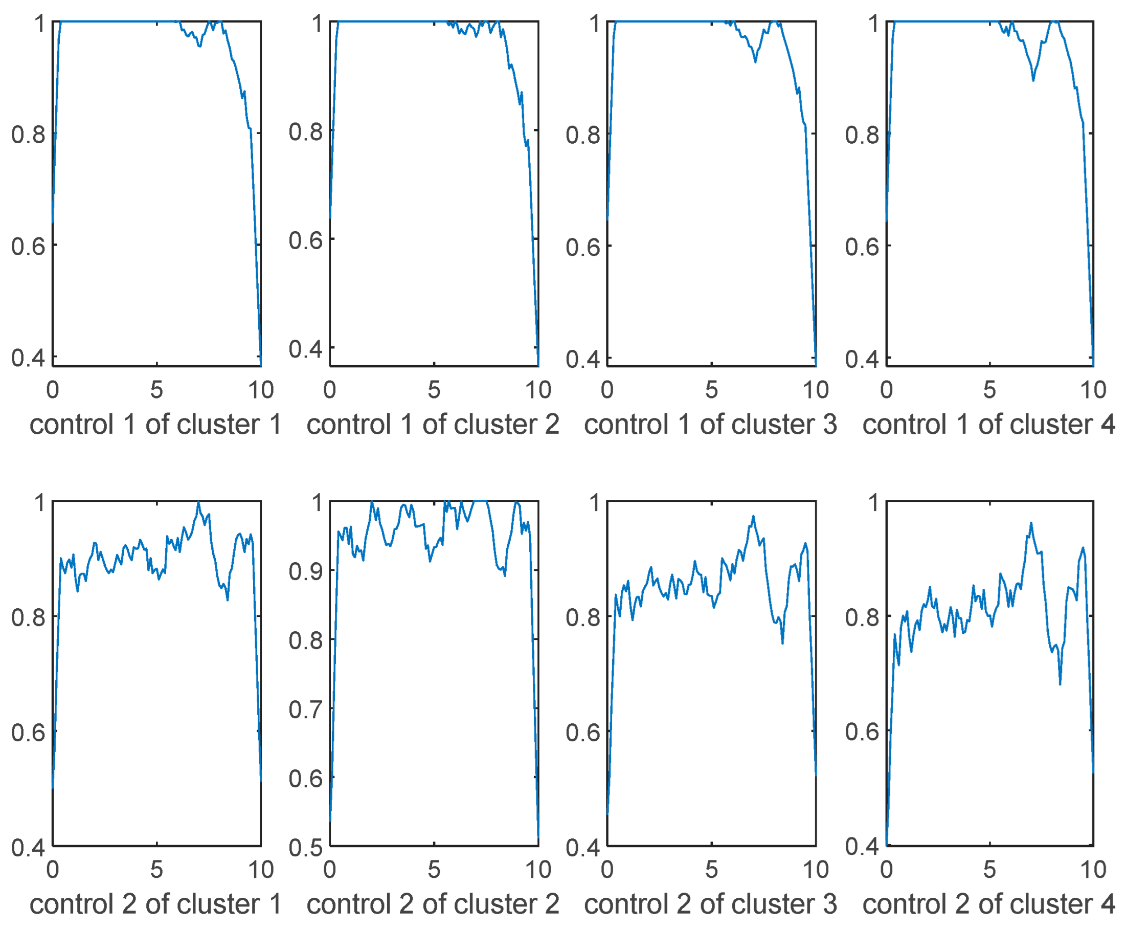 Mathematics 11 02957 g0a1 Mathematics 11 02957 g0a1