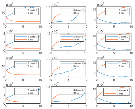 Mathematics 11 02957 g0a10