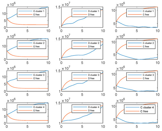 Mathematics 11 02957 g0a11