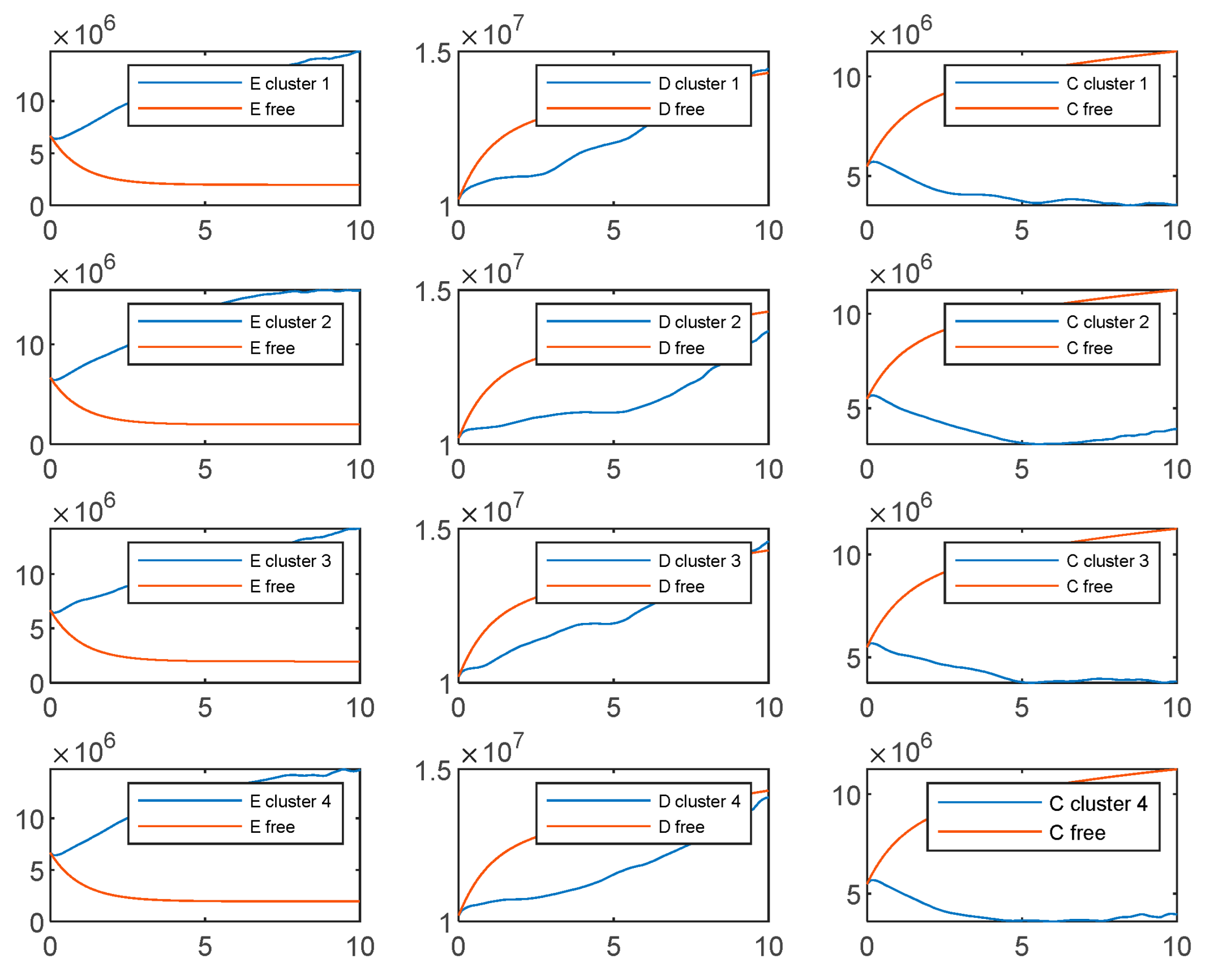Mathematics 11 02957 g0a11 Mathematics 11 02957 g0a11