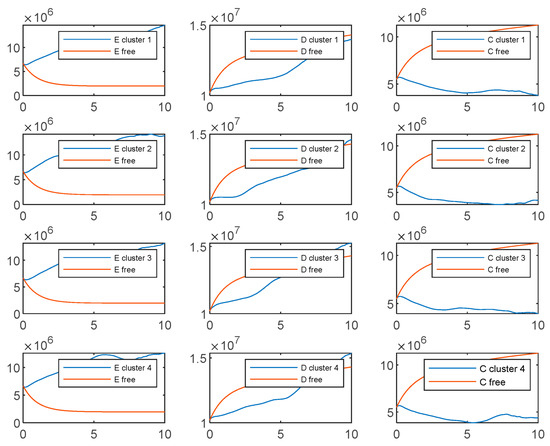 Mathematics 11 02957 g0a12