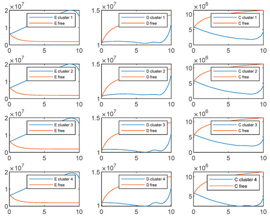 Mathematics 11 02957 g0a2