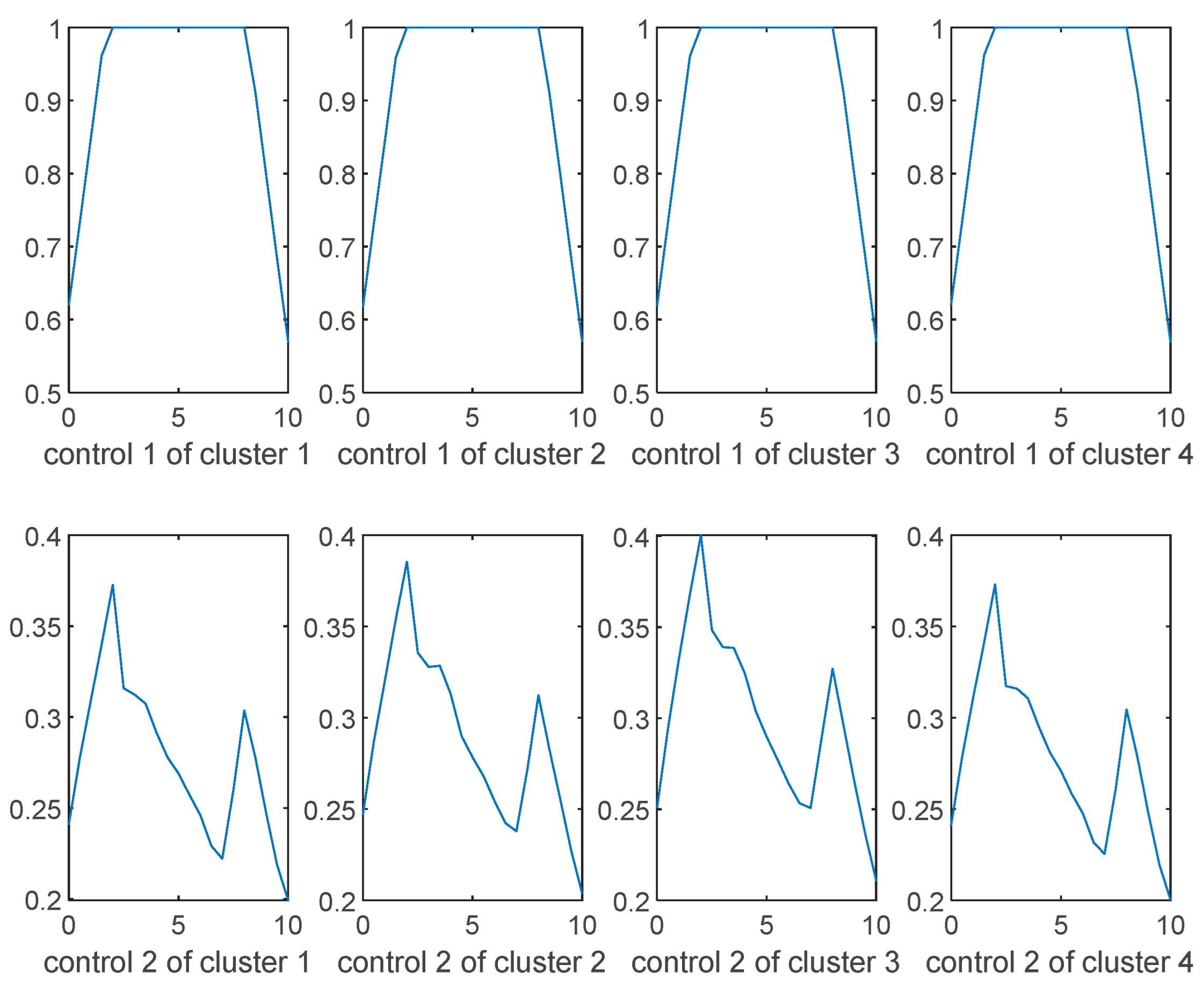 Mathematics 11 02957 g0a3 Mathematics 11 02957 g0a3