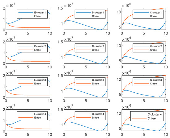 Mathematics 11 02957 g0a4