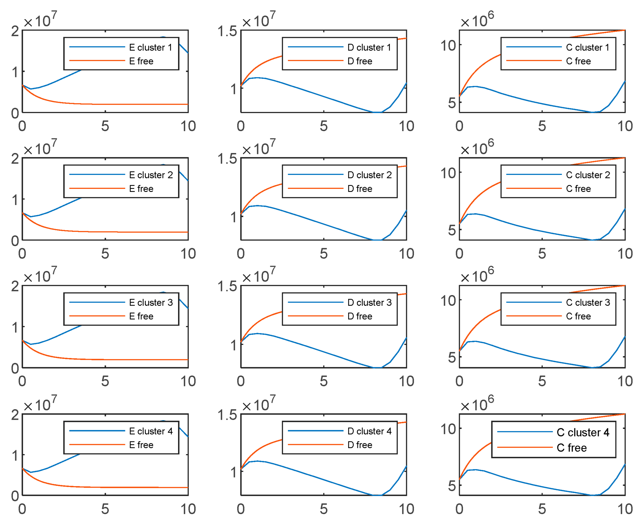 Mathematics 11 02957 g0a4 Mathematics 11 02957 g0a4