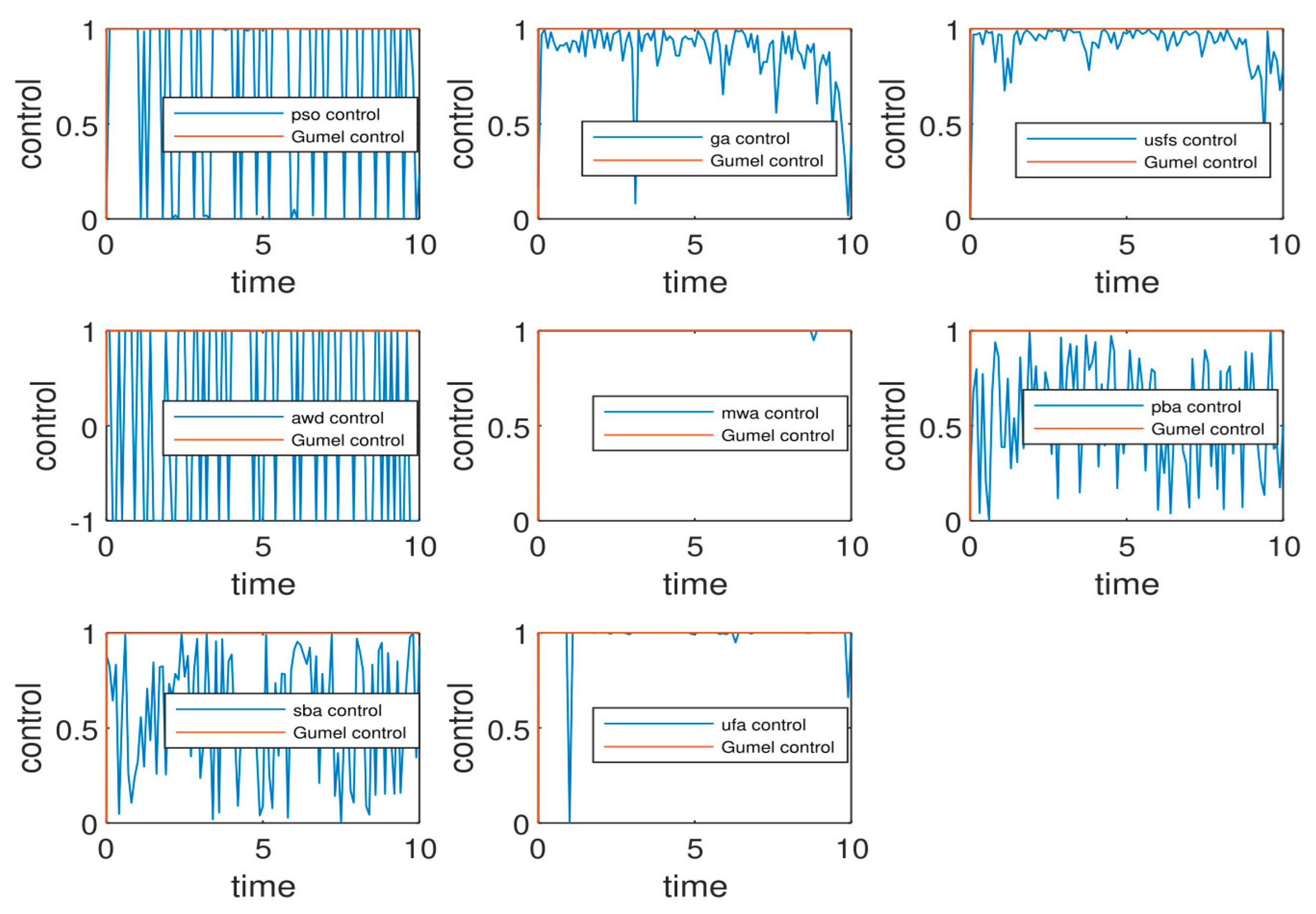 Mathematics 11 02957 g0a6 Mathematics 11 02957 g0a6