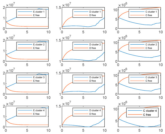 Mathematics 11 02957 g0a7