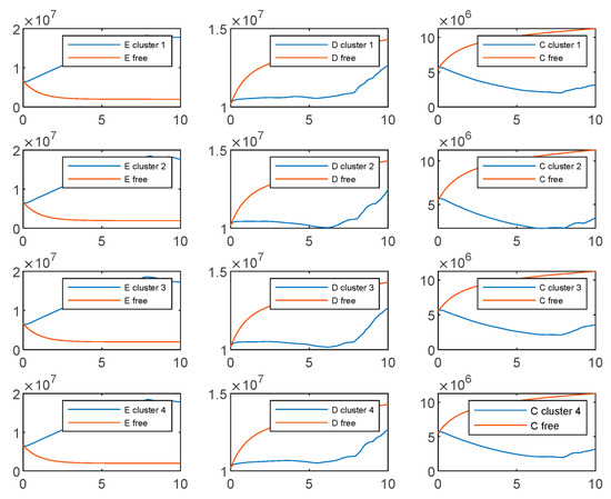 Mathematics 11 02957 g0a8