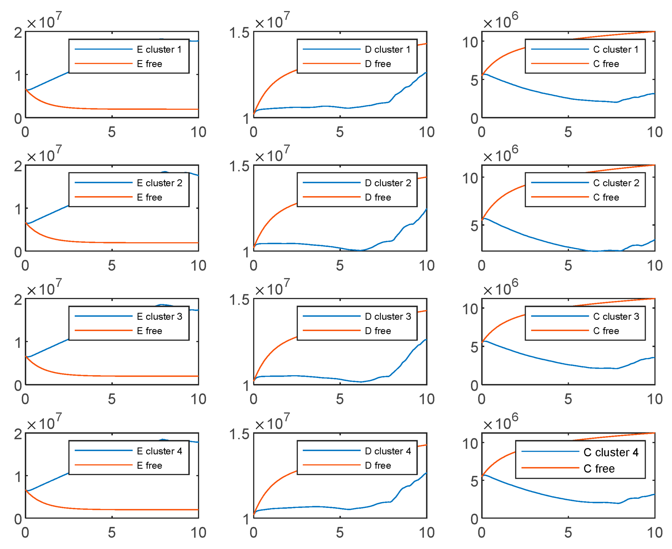 Mathematics 11 02957 g0a8 Mathematics 11 02957 g0a8