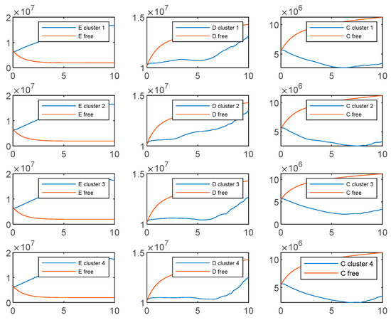 Mathematics 11 02957 g0a9