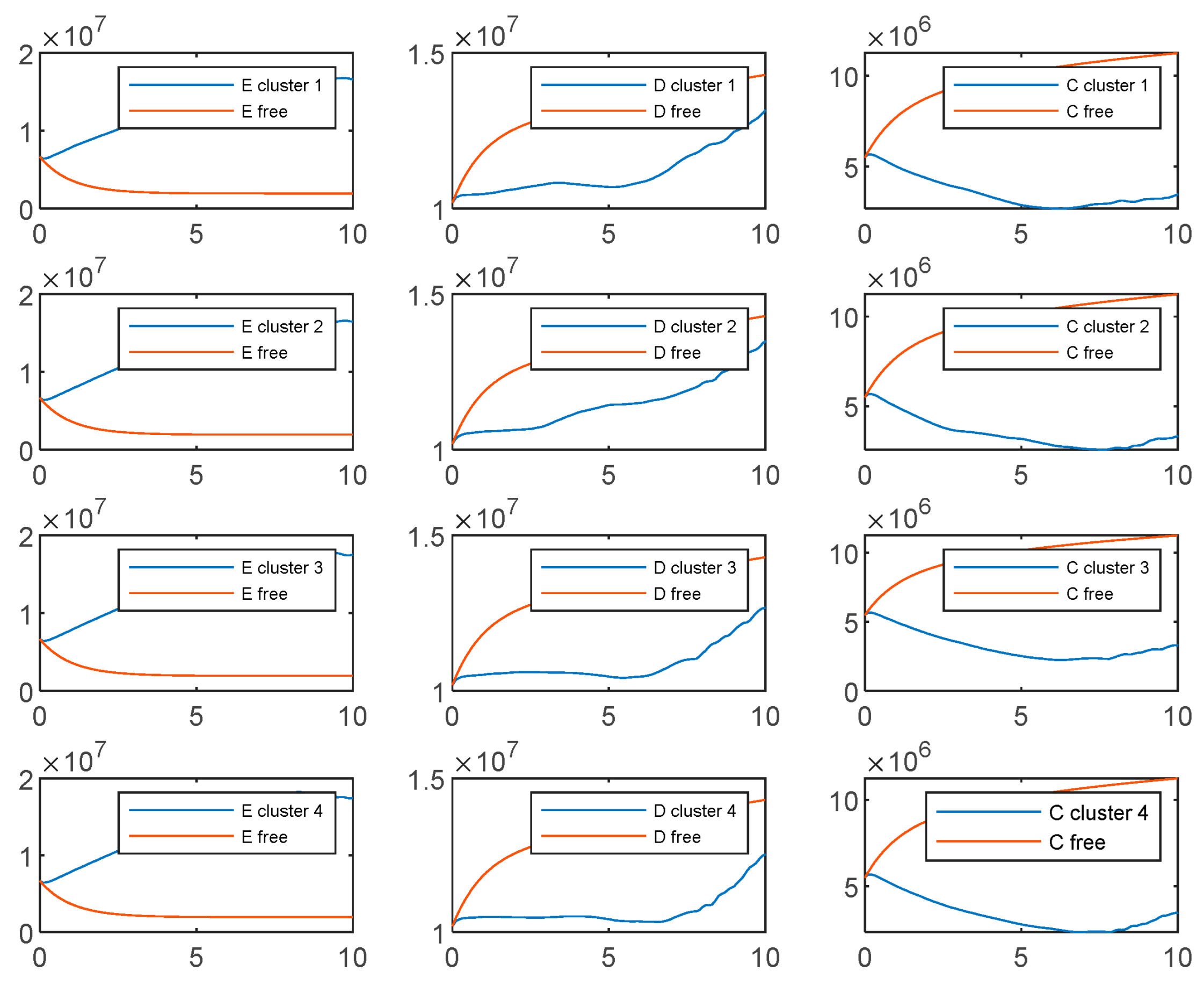Mathematics 11 02957 g0a9 Mathematics 11 02957 g0a9