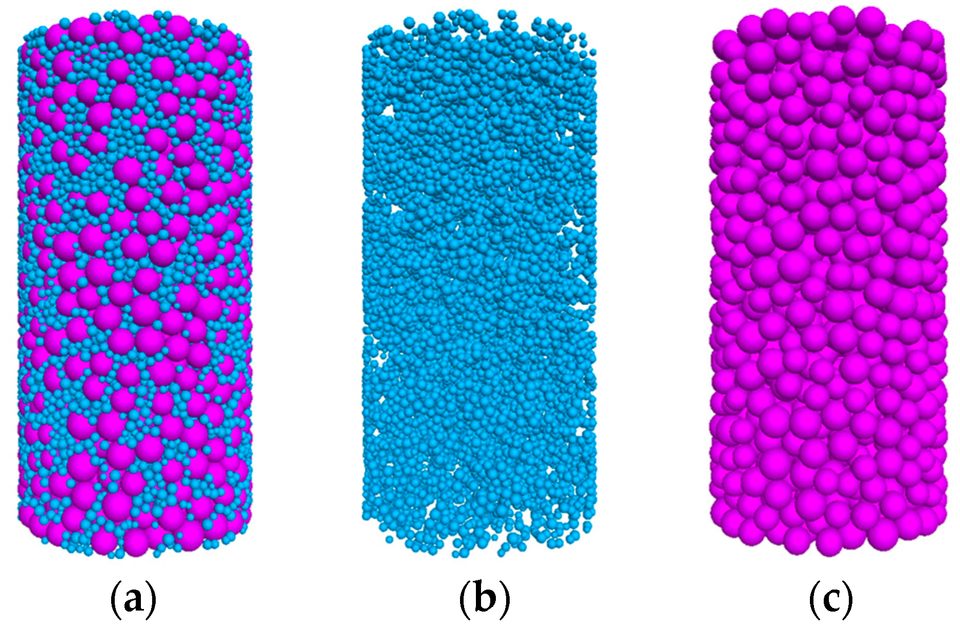 Mathematics 11 02959 g004 Mathematics 11 02959 g004