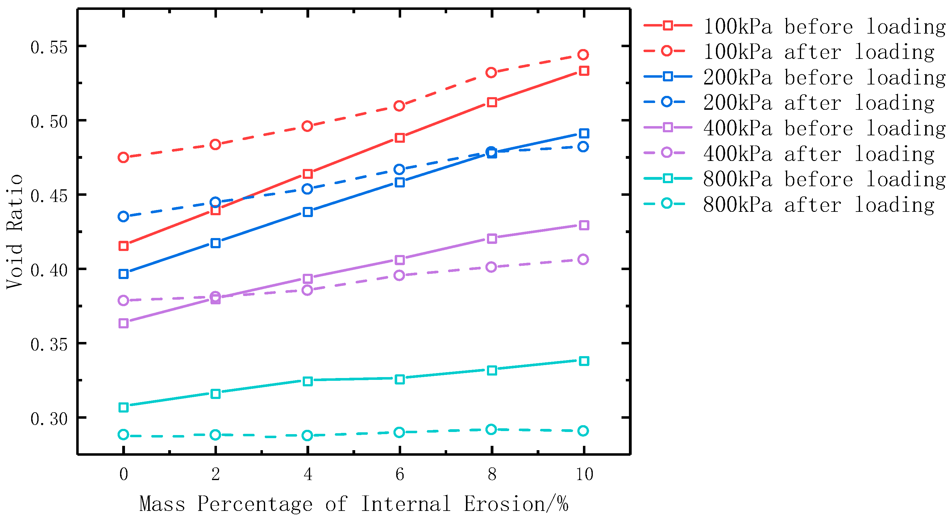 Mathematics 11 02959 g006 Mathematics 11 02959 g006