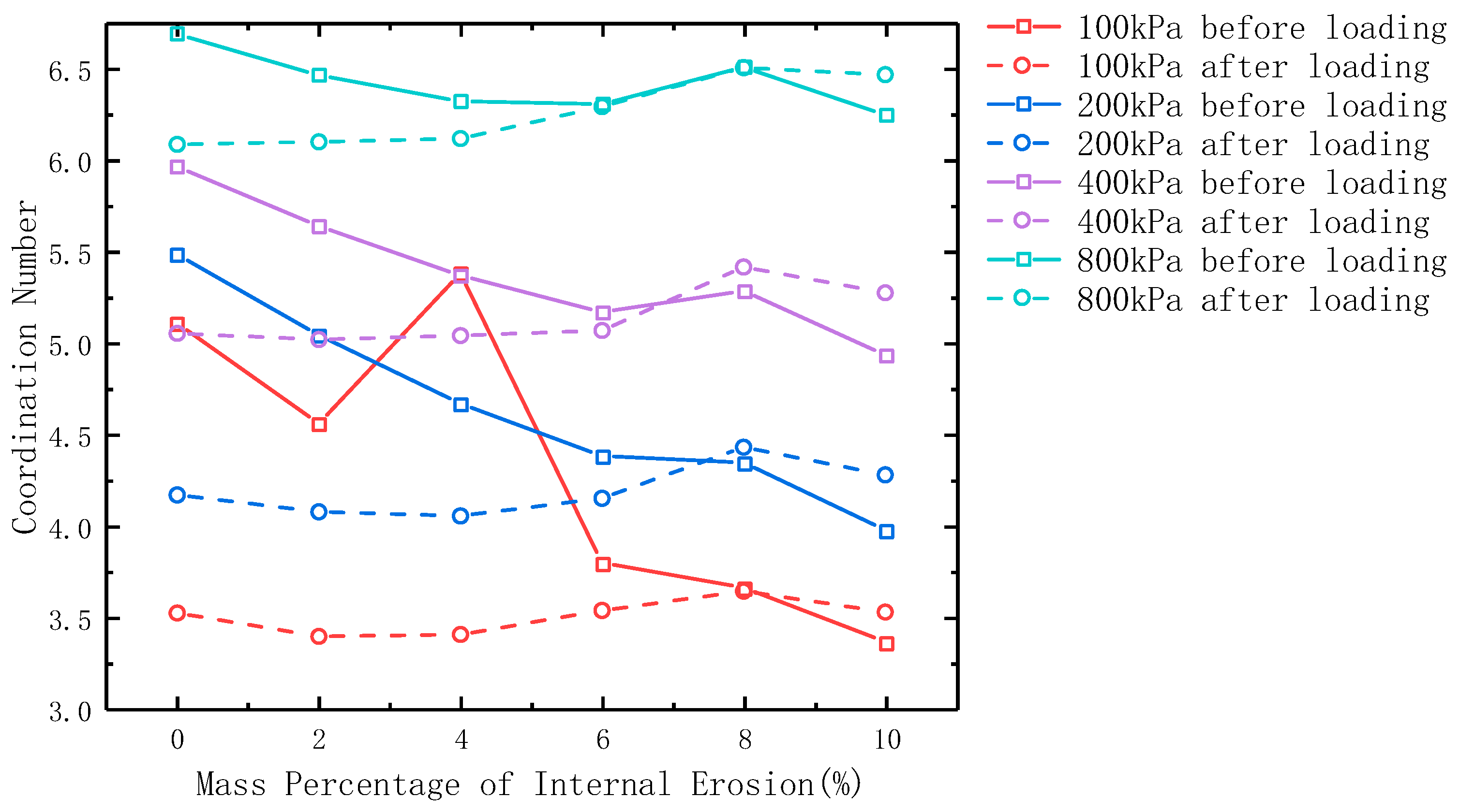 Mathematics 11 02959 g009 Mathematics 11 02959 g009