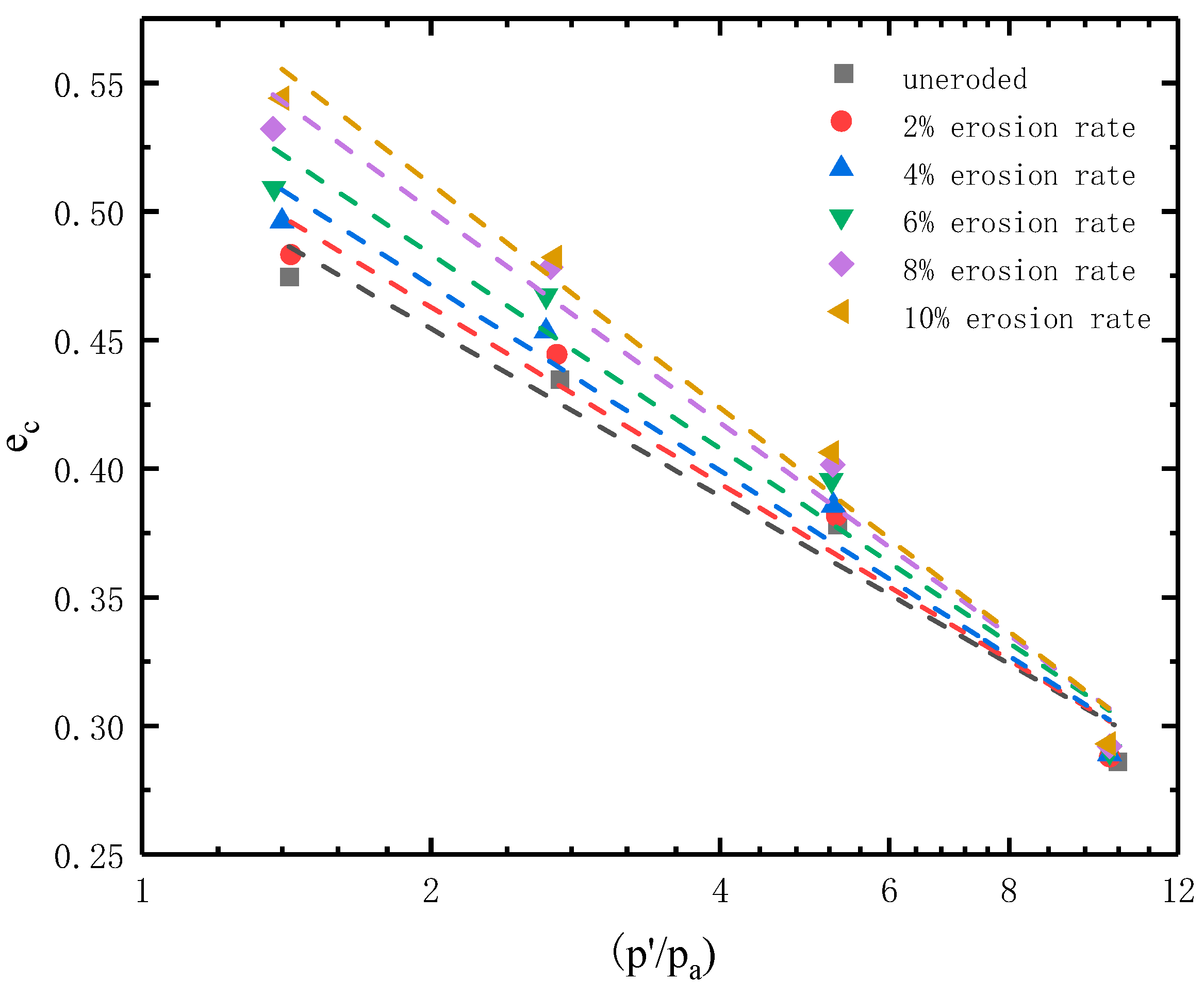 Mathematics 11 02959 g010 Mathematics 11 02959 g010