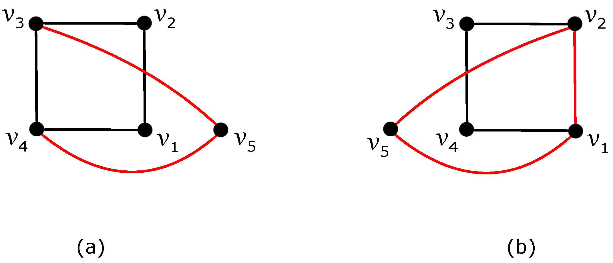 Mathematics 11 02960 g004
