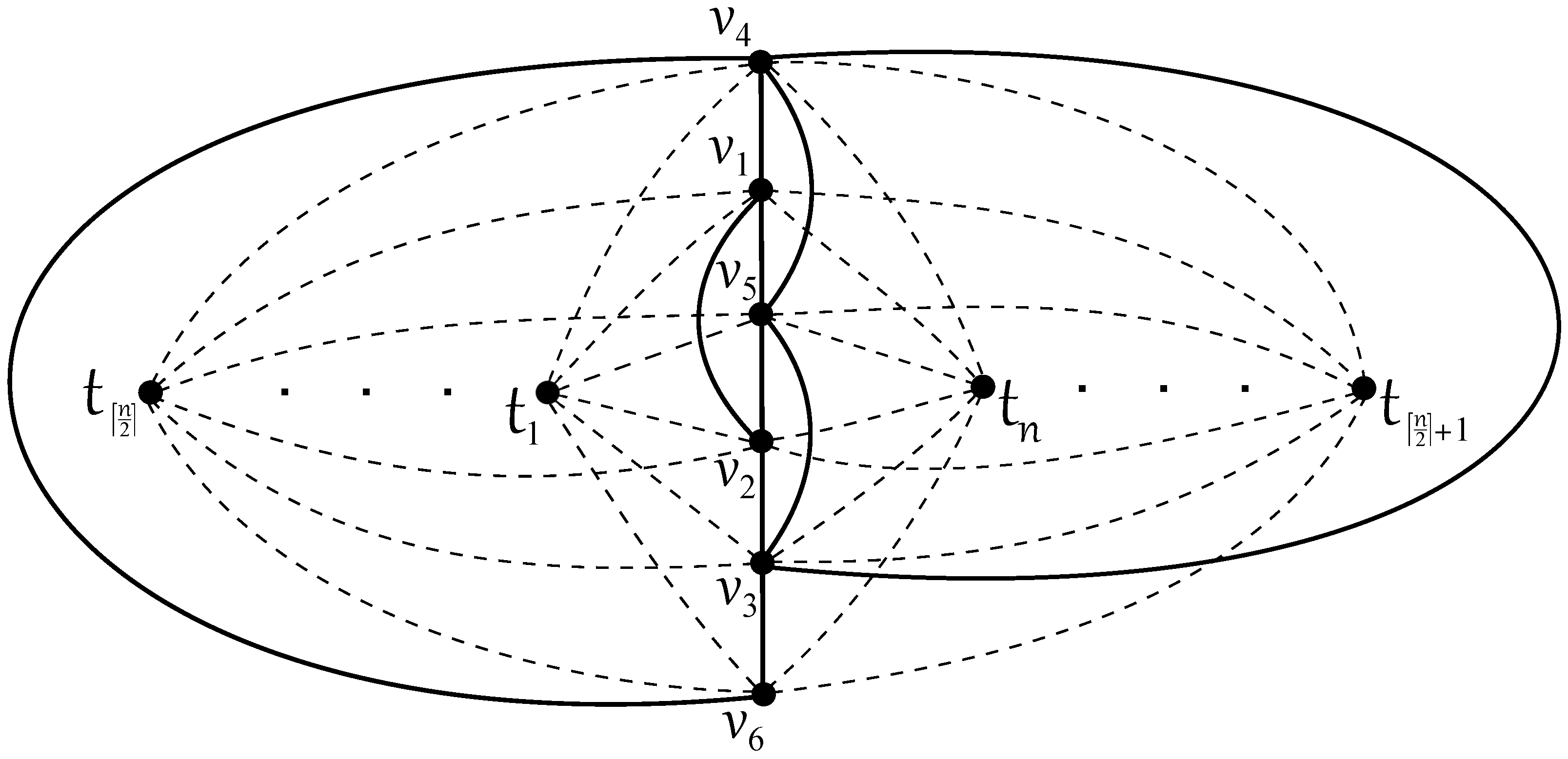 Mathematics 11 02960 g006