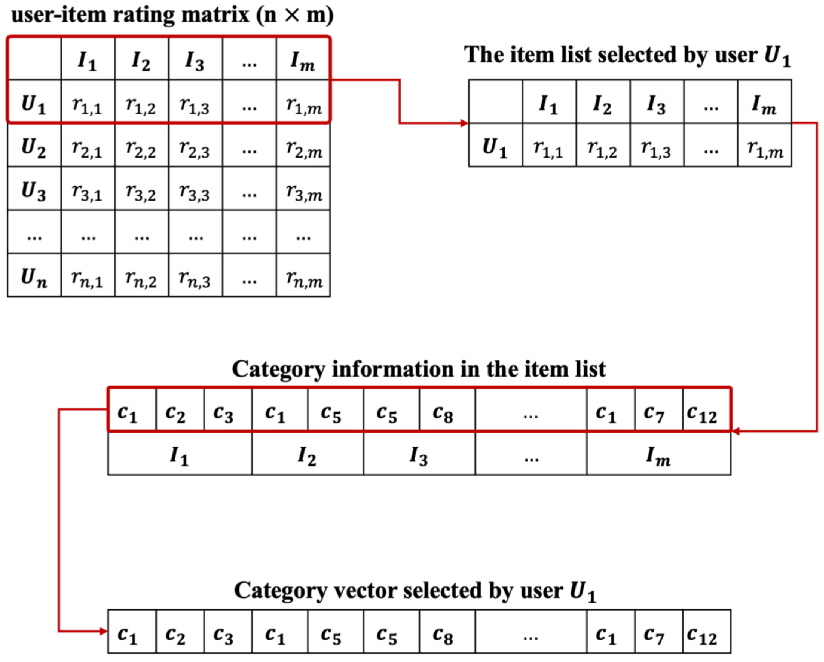 Mathematics 11 02962 g002