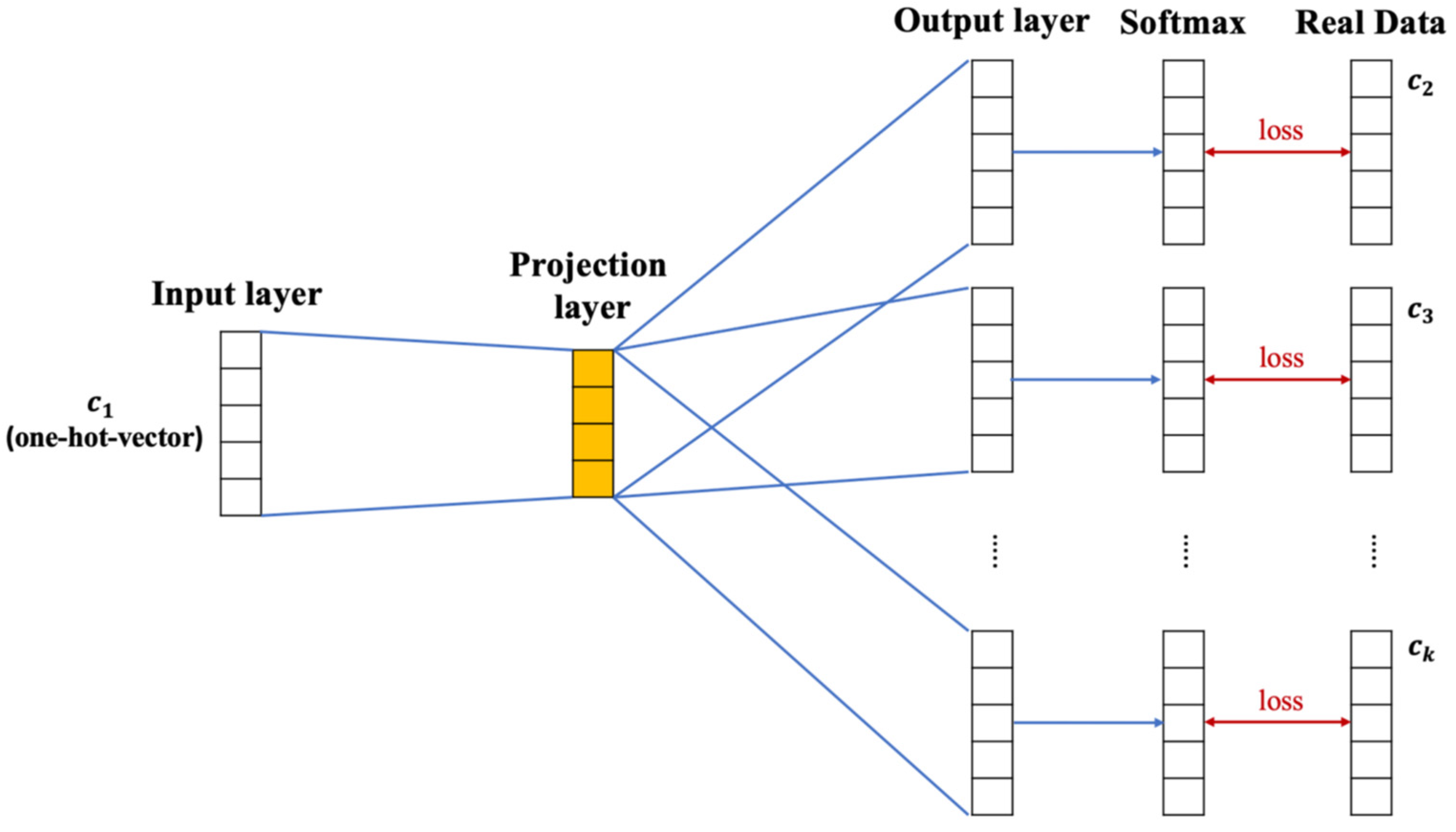 Mathematics 11 02962 g004
