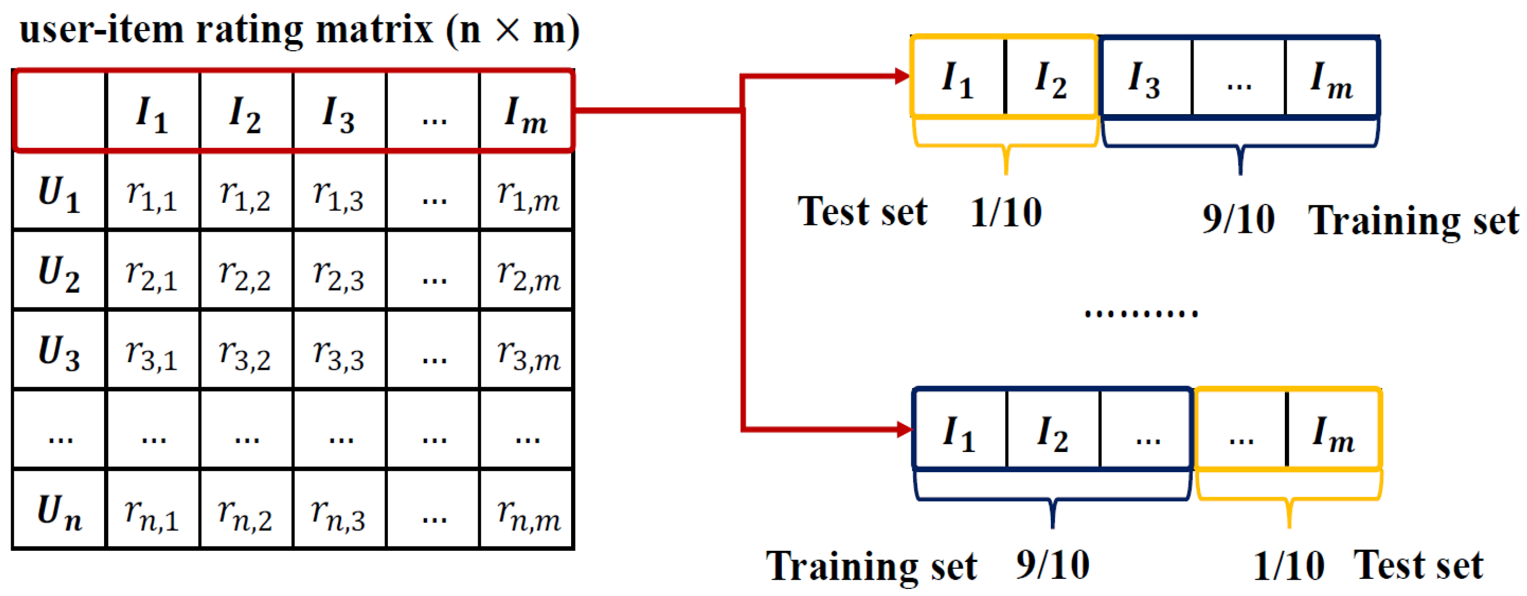 Mathematics 11 02962 g011