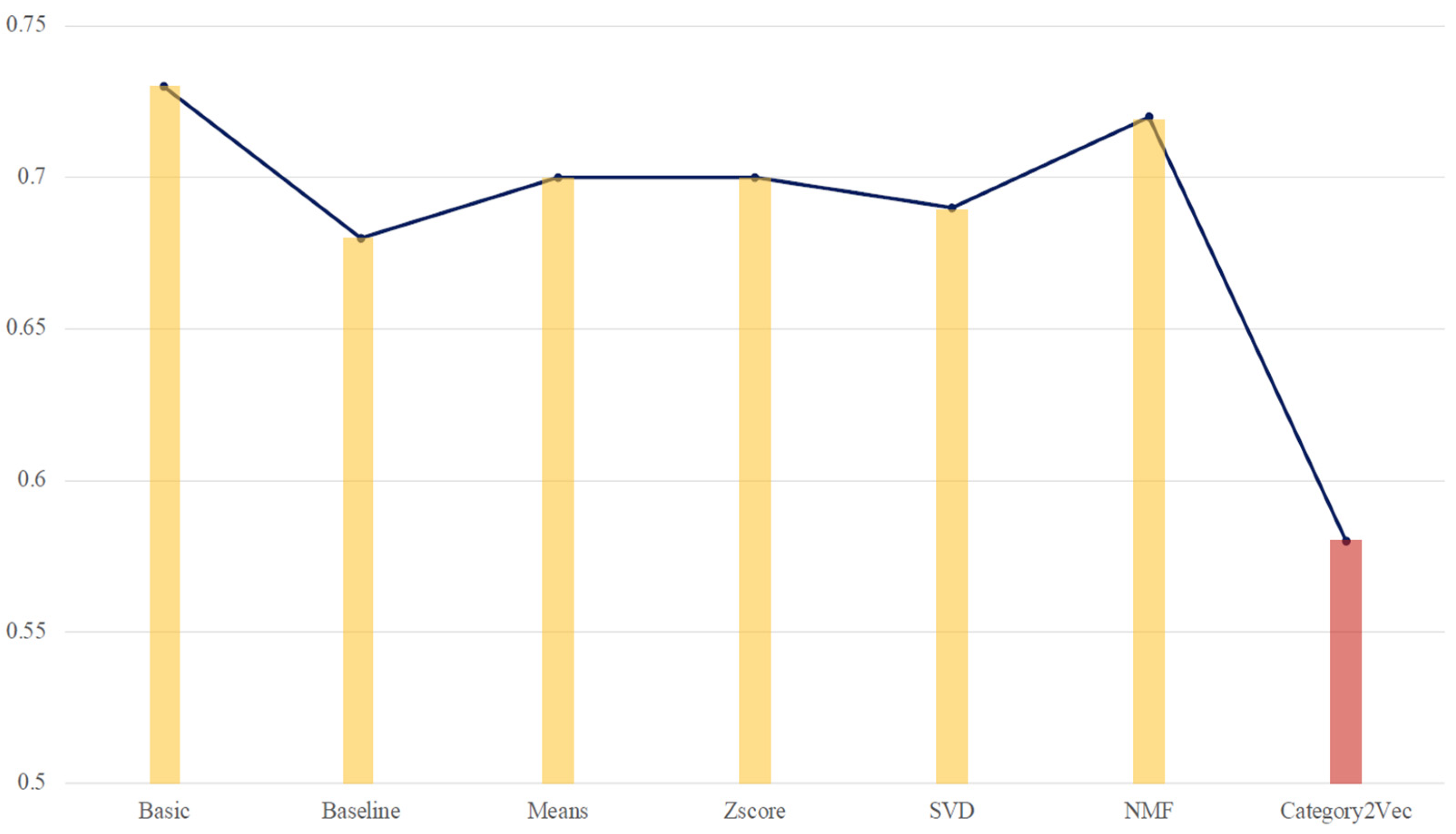 Mathematics 11 02962 g012