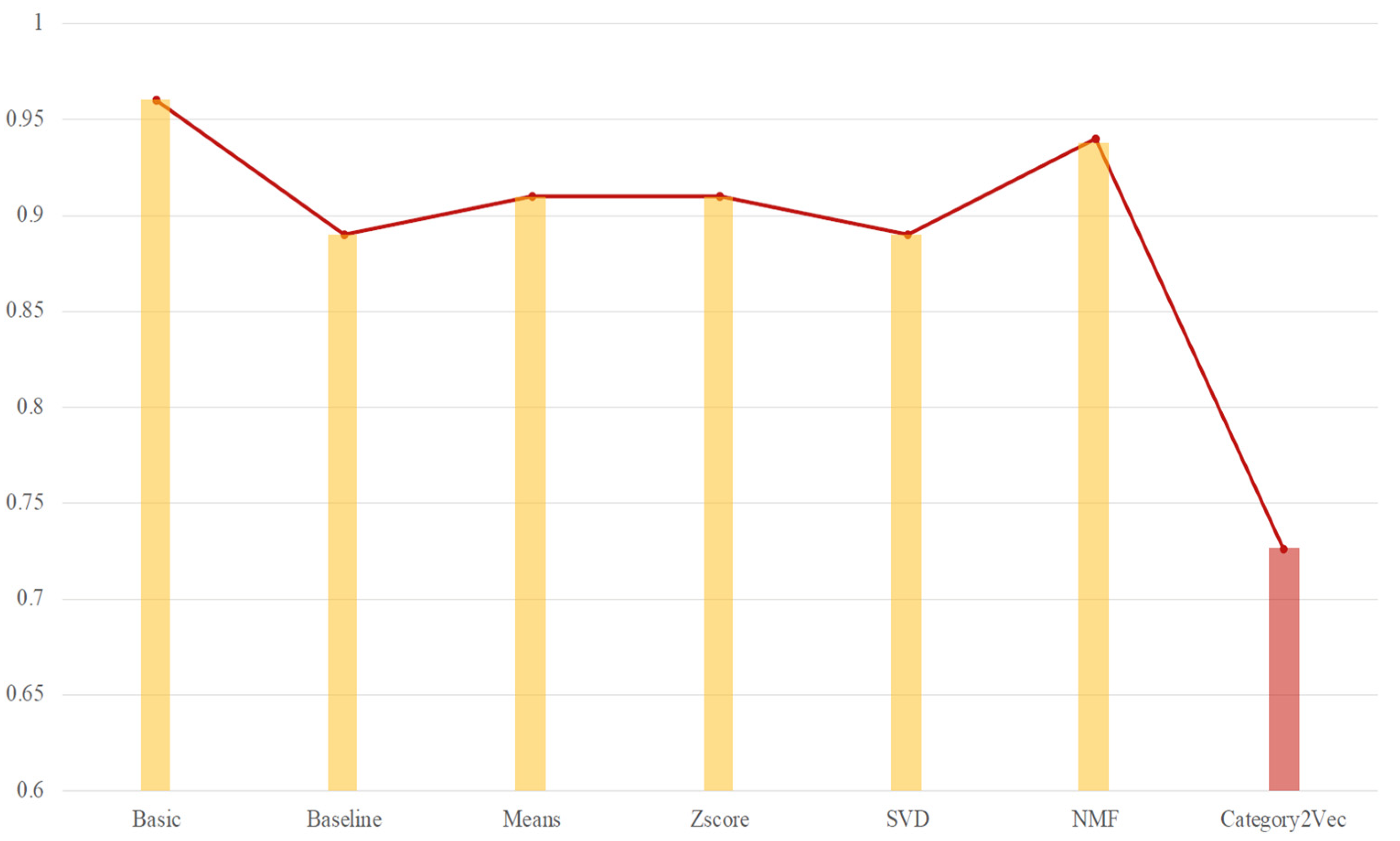 Mathematics 11 02962 g013