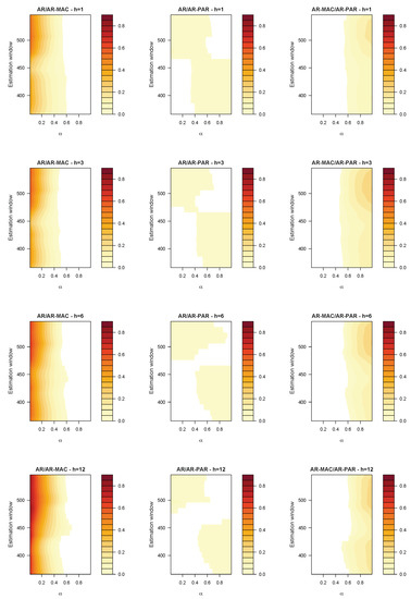 Mathematics 11 02964 g0a1