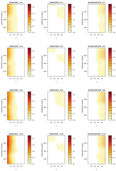 Mathematics 11 02964 g0a3