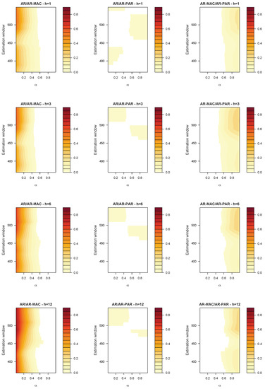 Mathematics 11 02964 g0a5