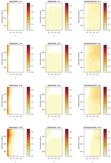 Mathematics 11 02964 g0a6