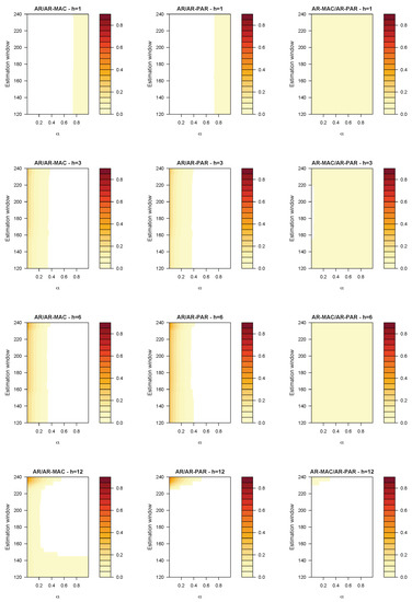 Mathematics 11 02964 g0a8
