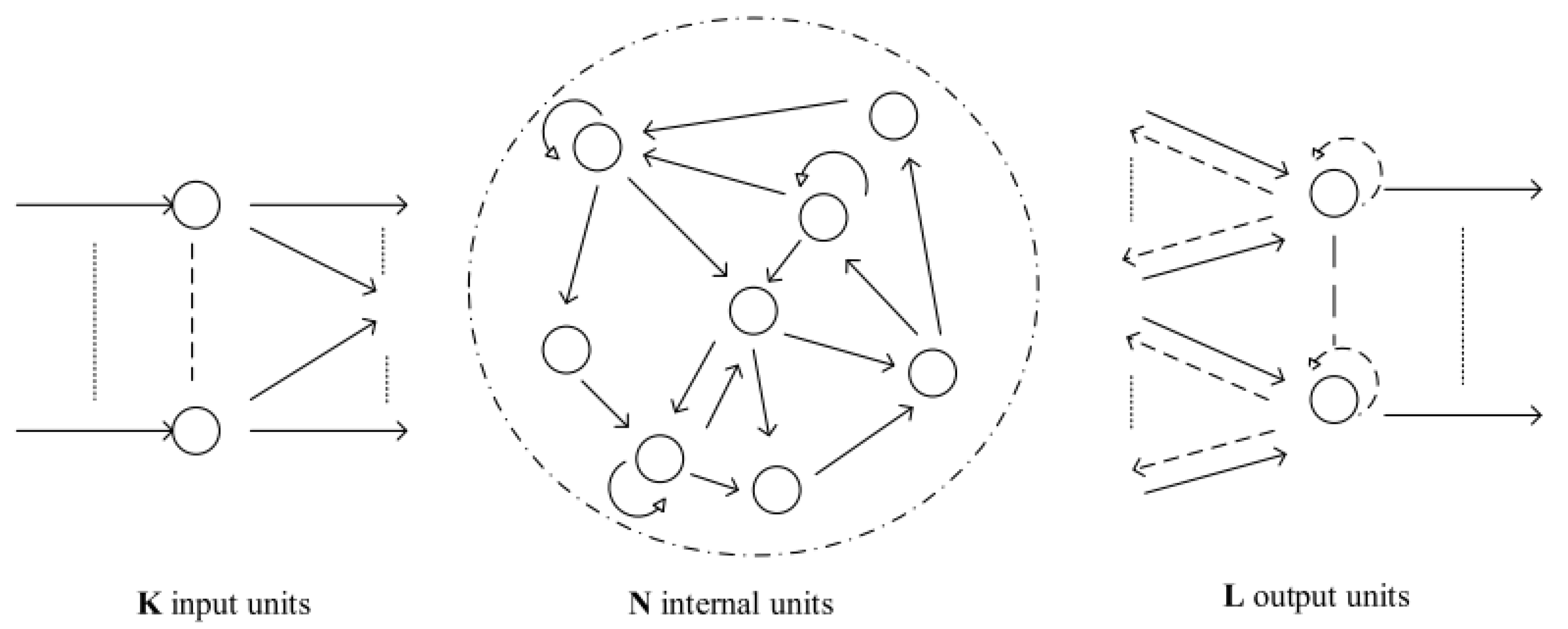 Mathematics 11 02965 g001