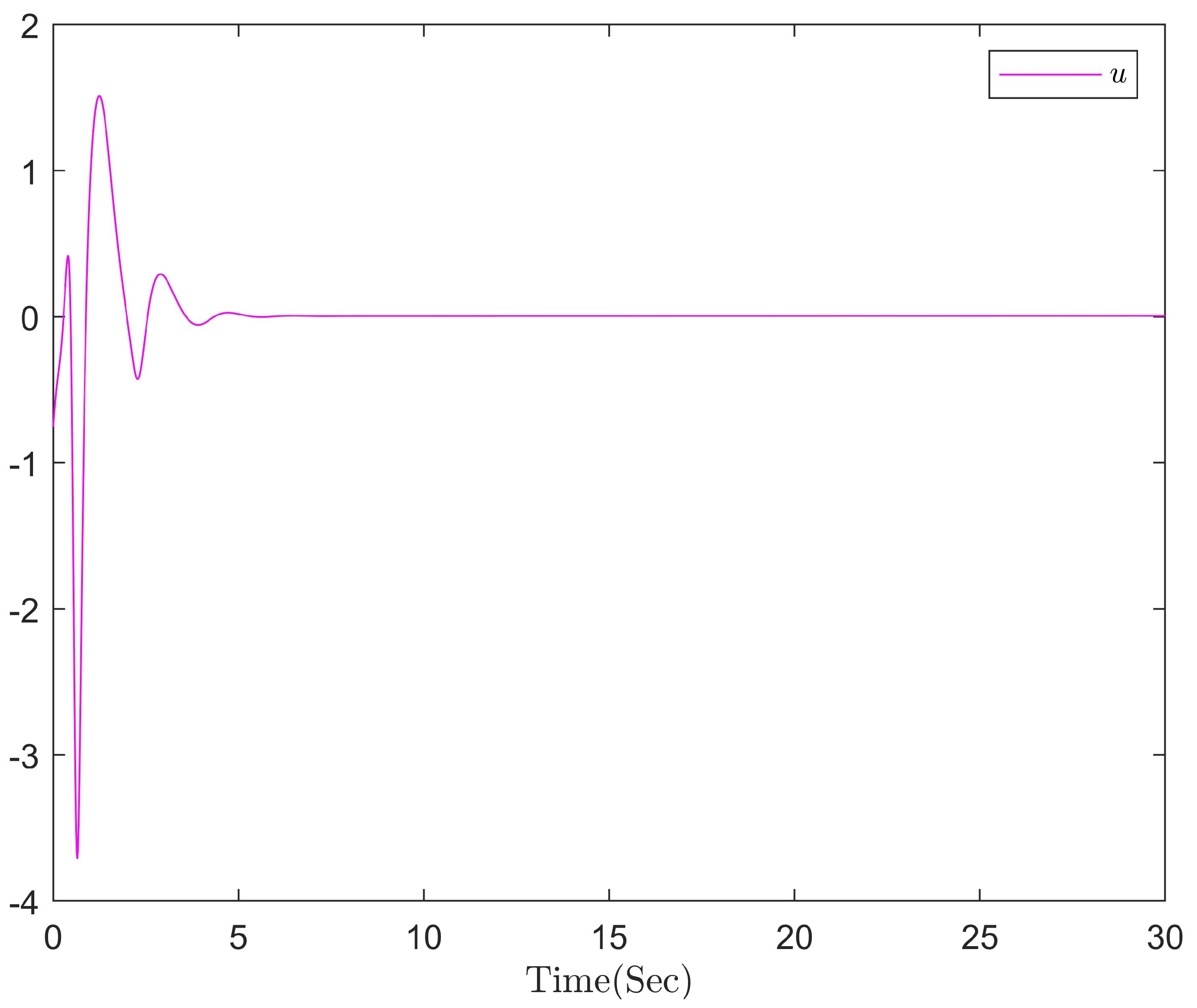 Mathematics 11 02965 g003