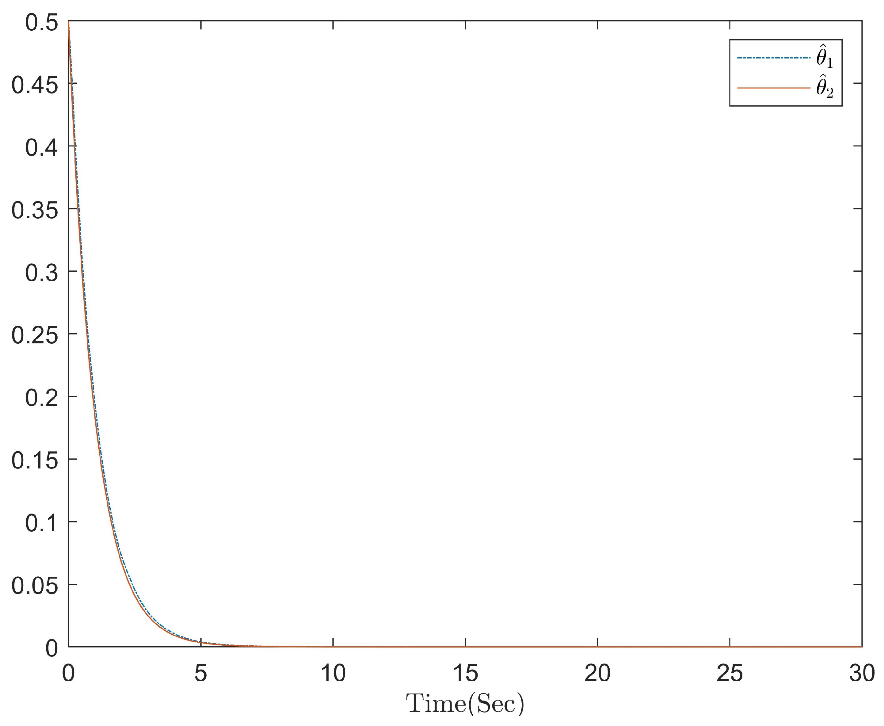 Mathematics 11 02965 g004