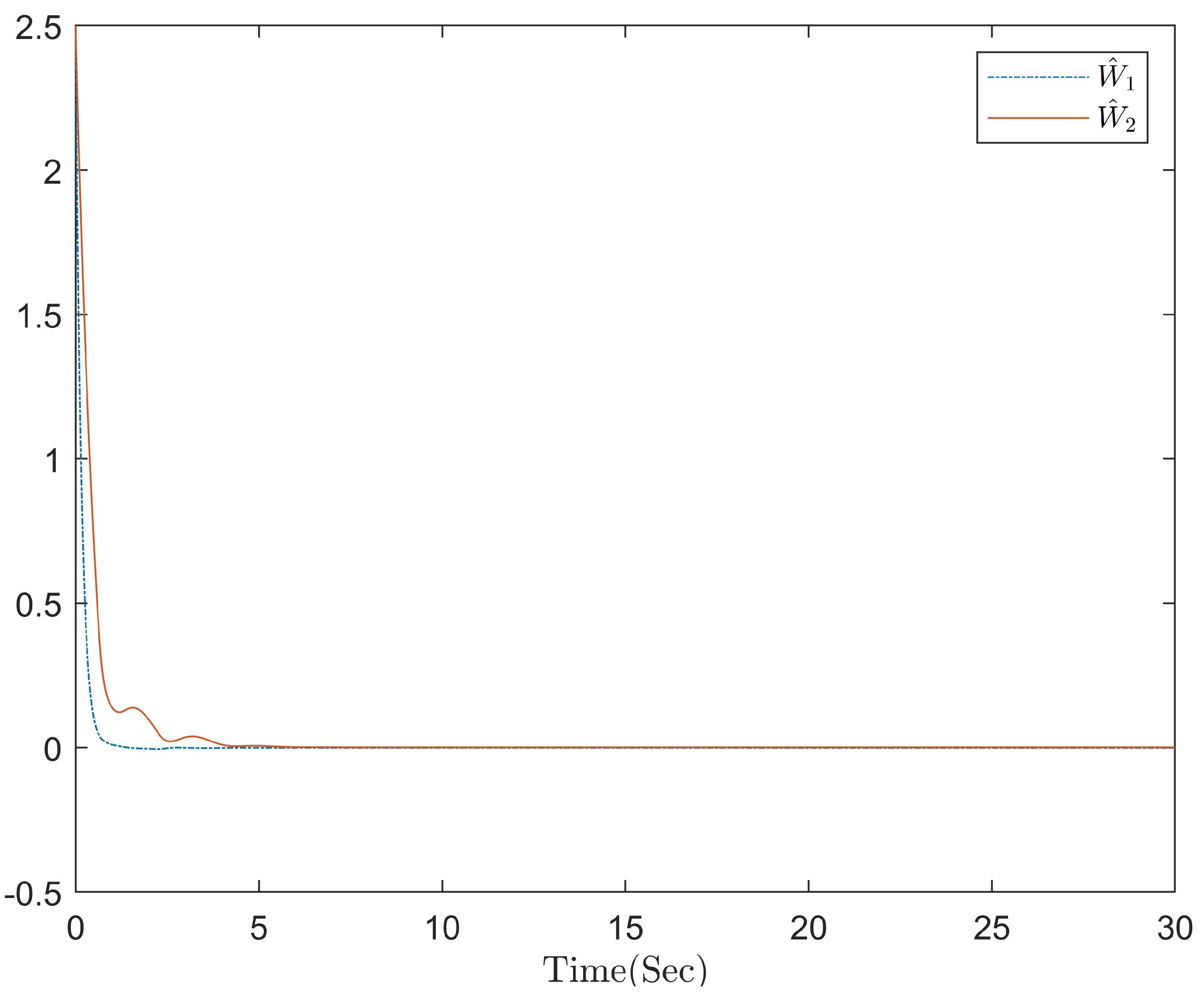 Mathematics 11 02965 g005