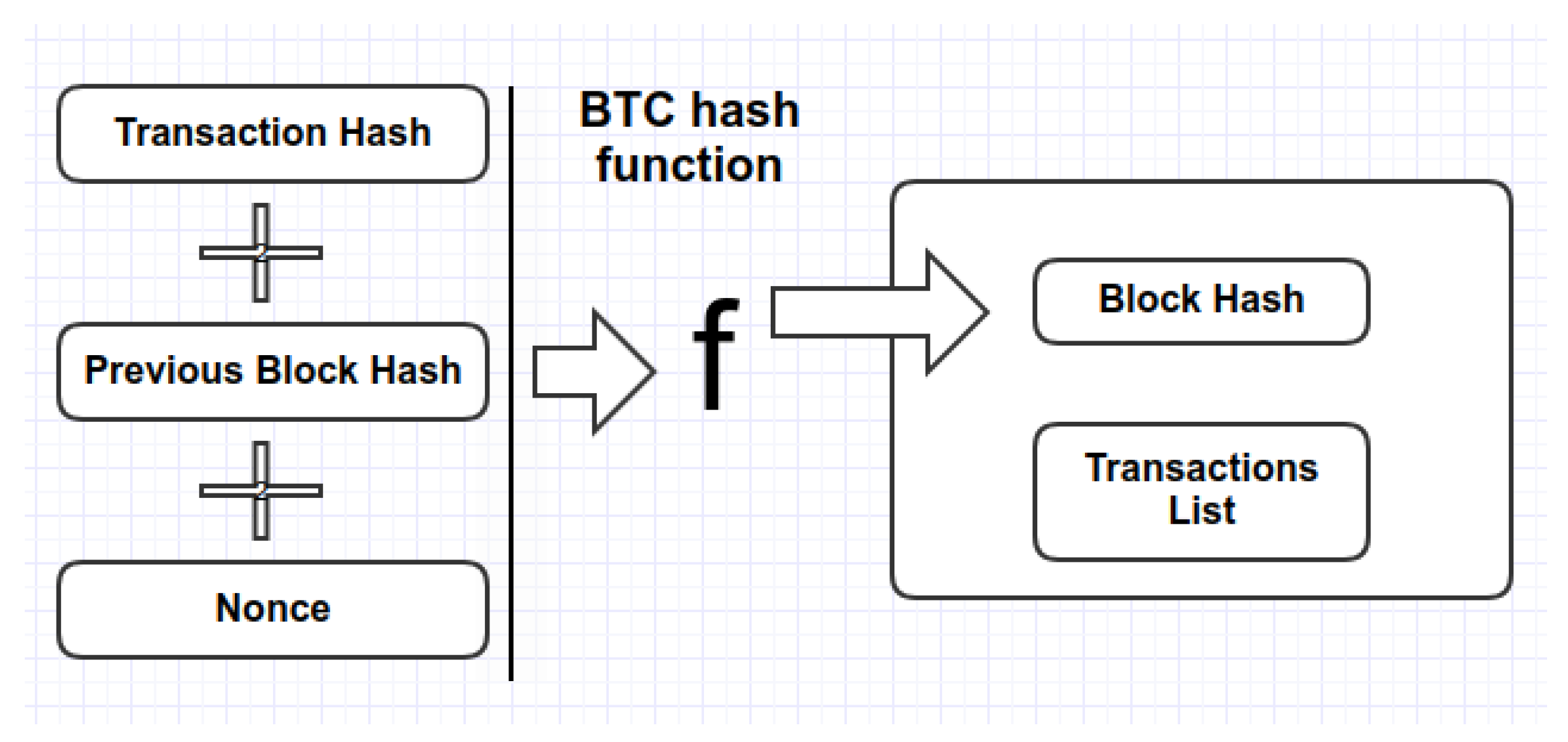 Mathematics 11 02966 g005