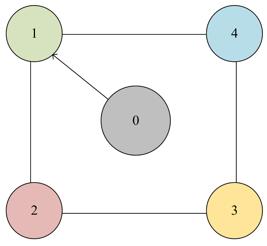 Mathematics 11 02969 g002