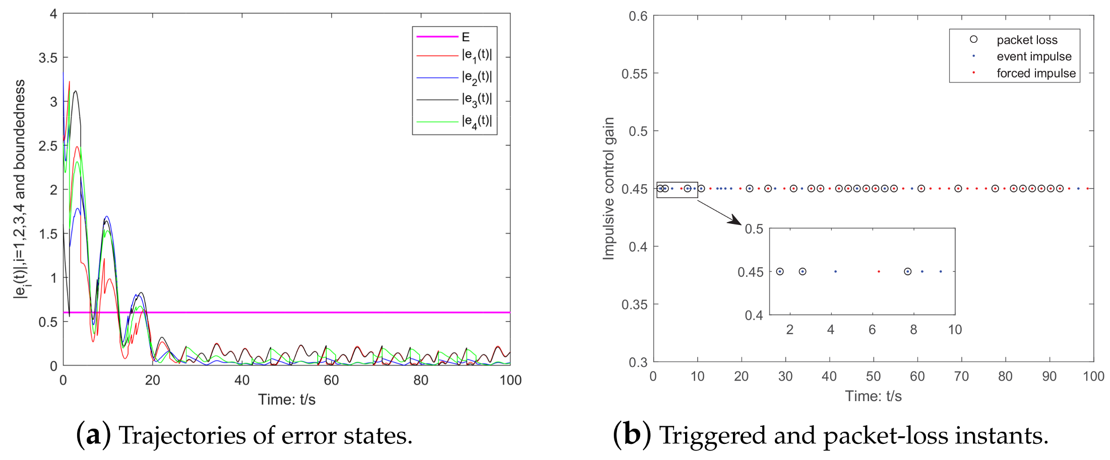 Mathematics 11 02969 g003