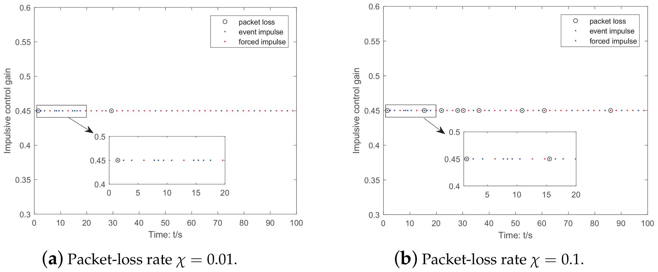 Mathematics 11 02969 g004