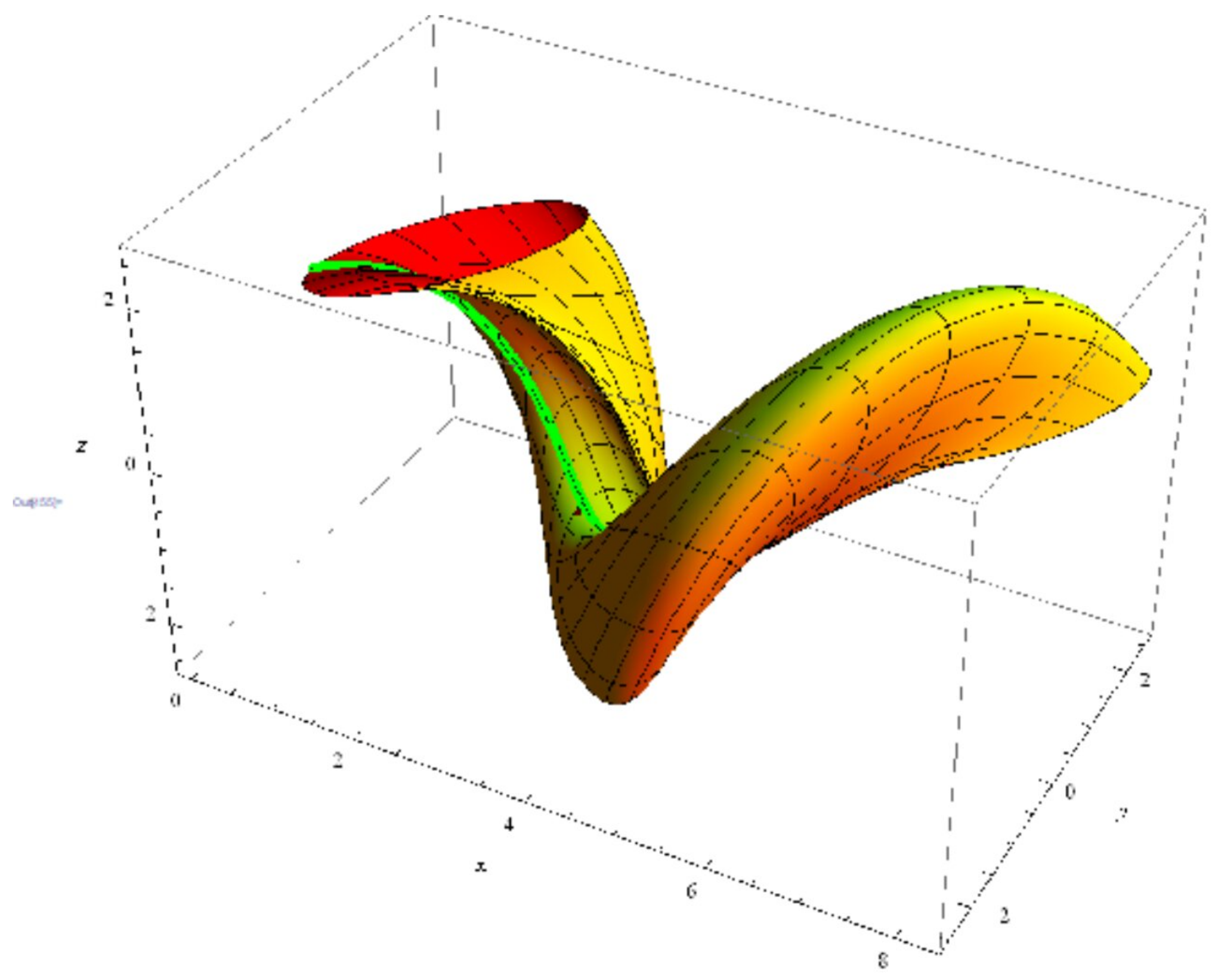 Mathematics 11 02971 g002
