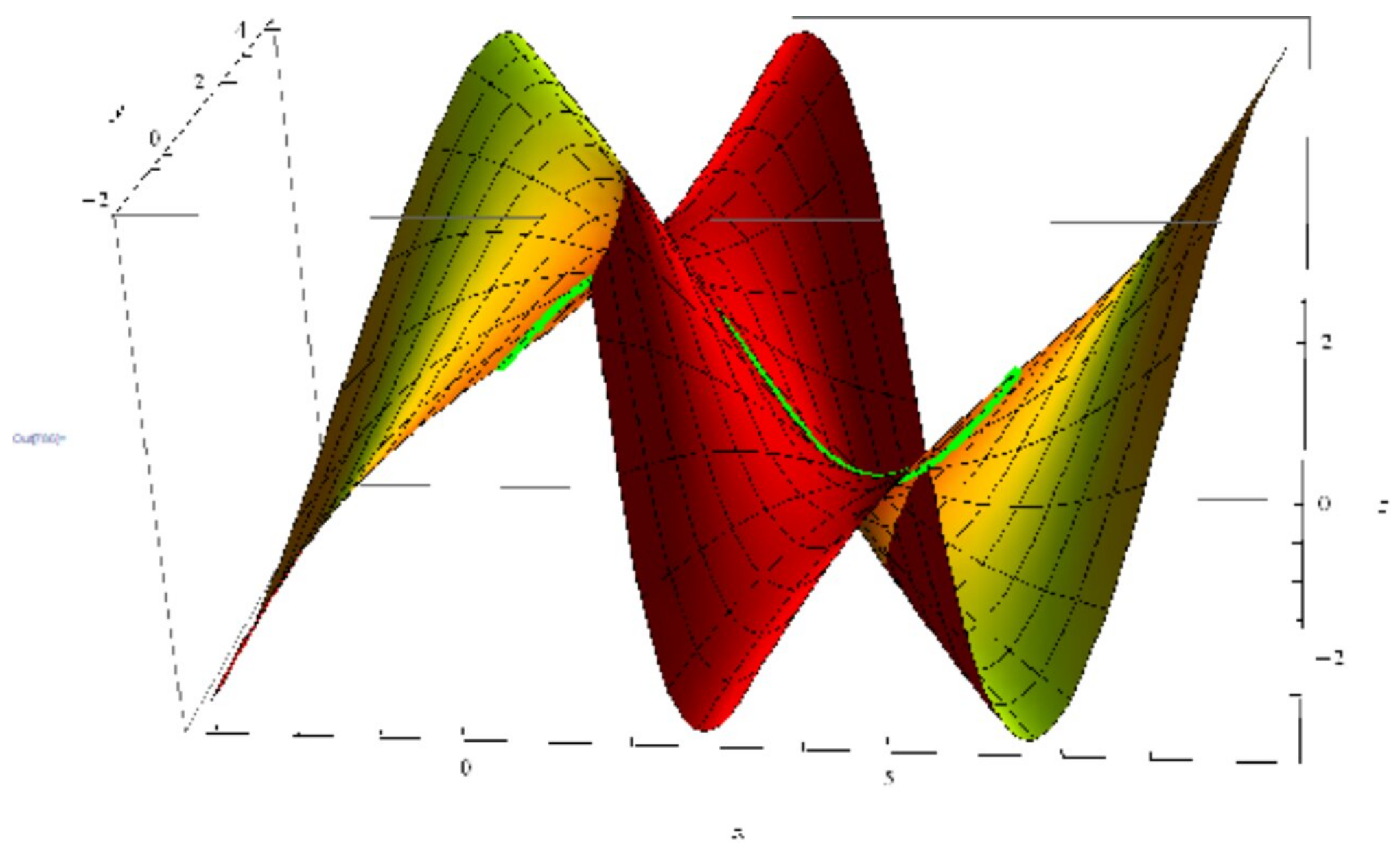 Mathematics 11 02971 g003