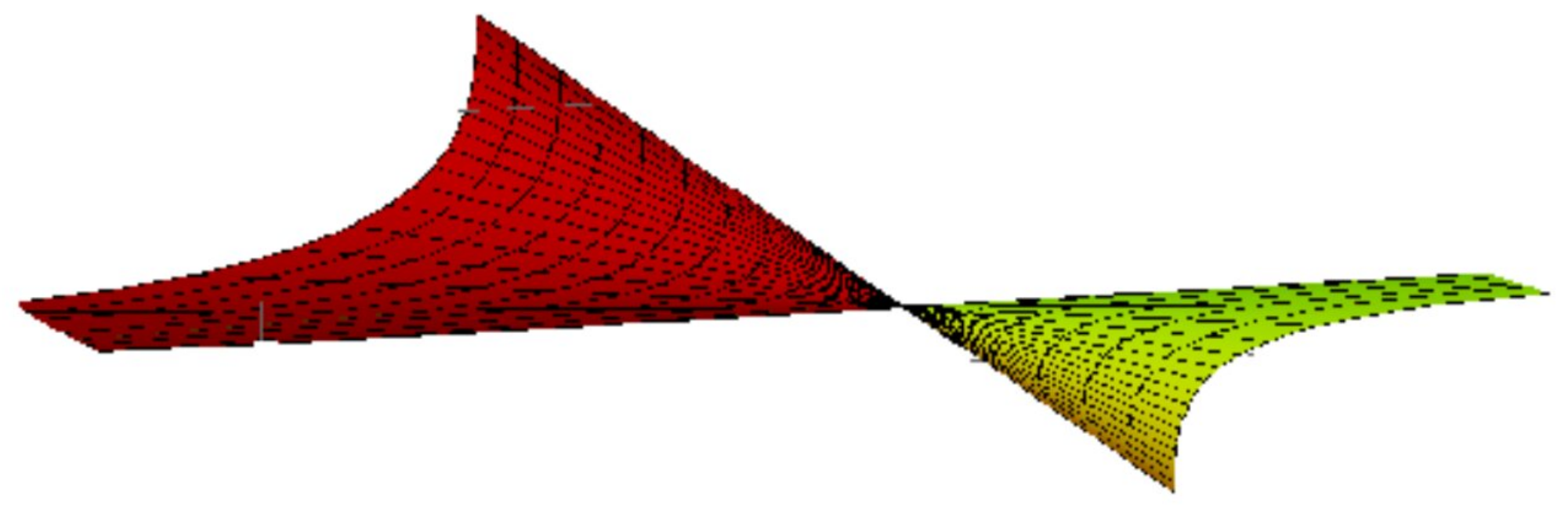 Mathematics 11 02971 g008