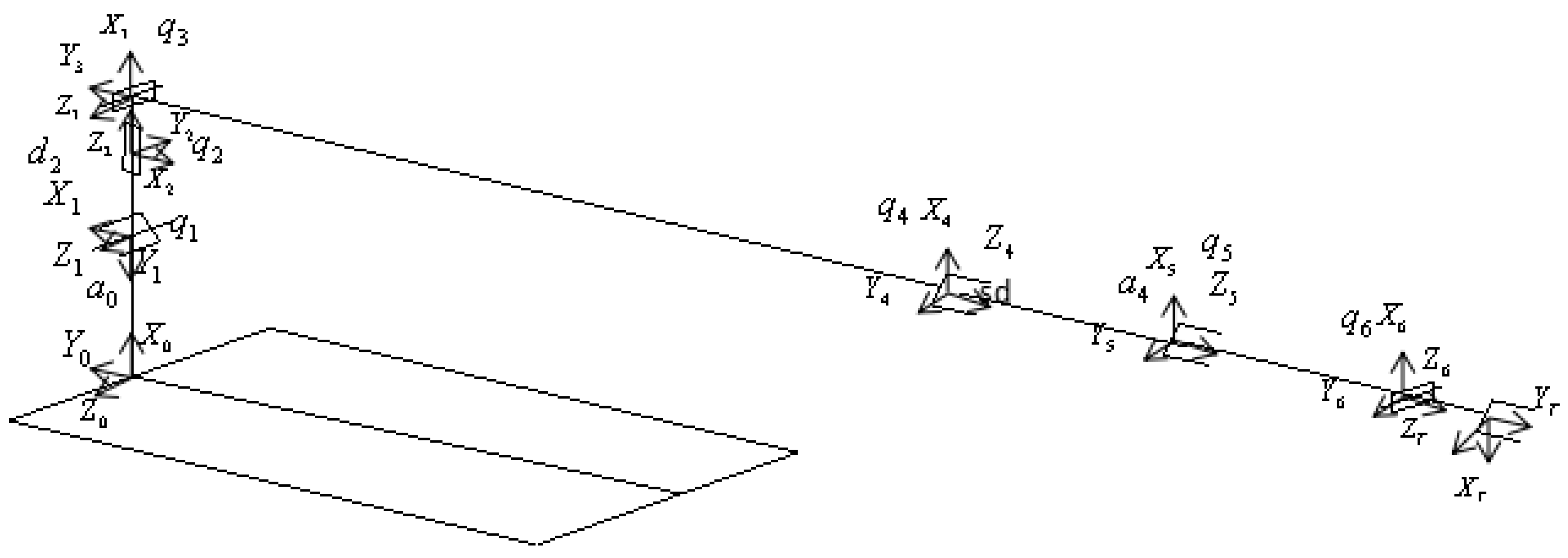 Mathematics 11 02977 g003