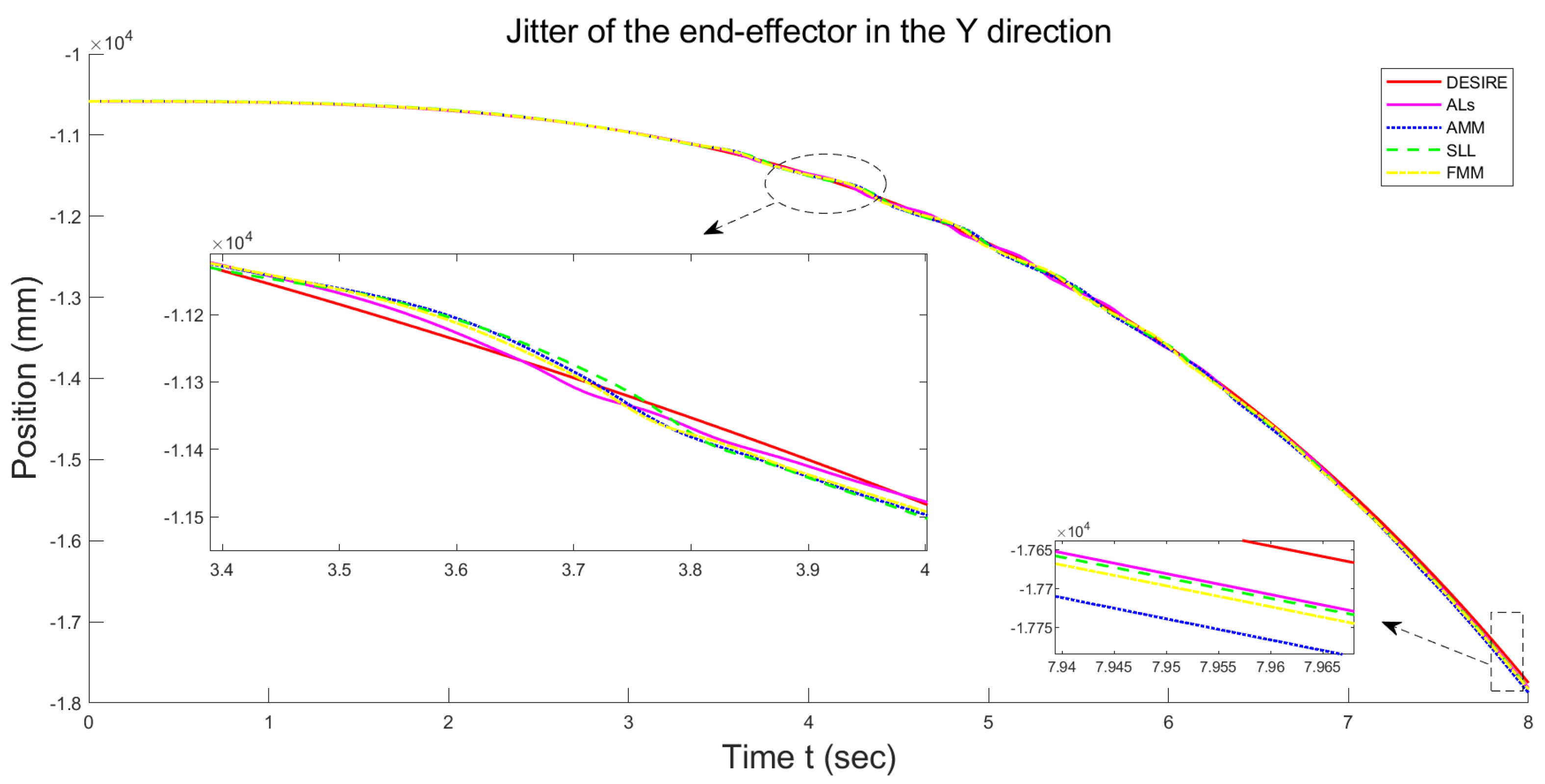 Mathematics 11 02977 g007
