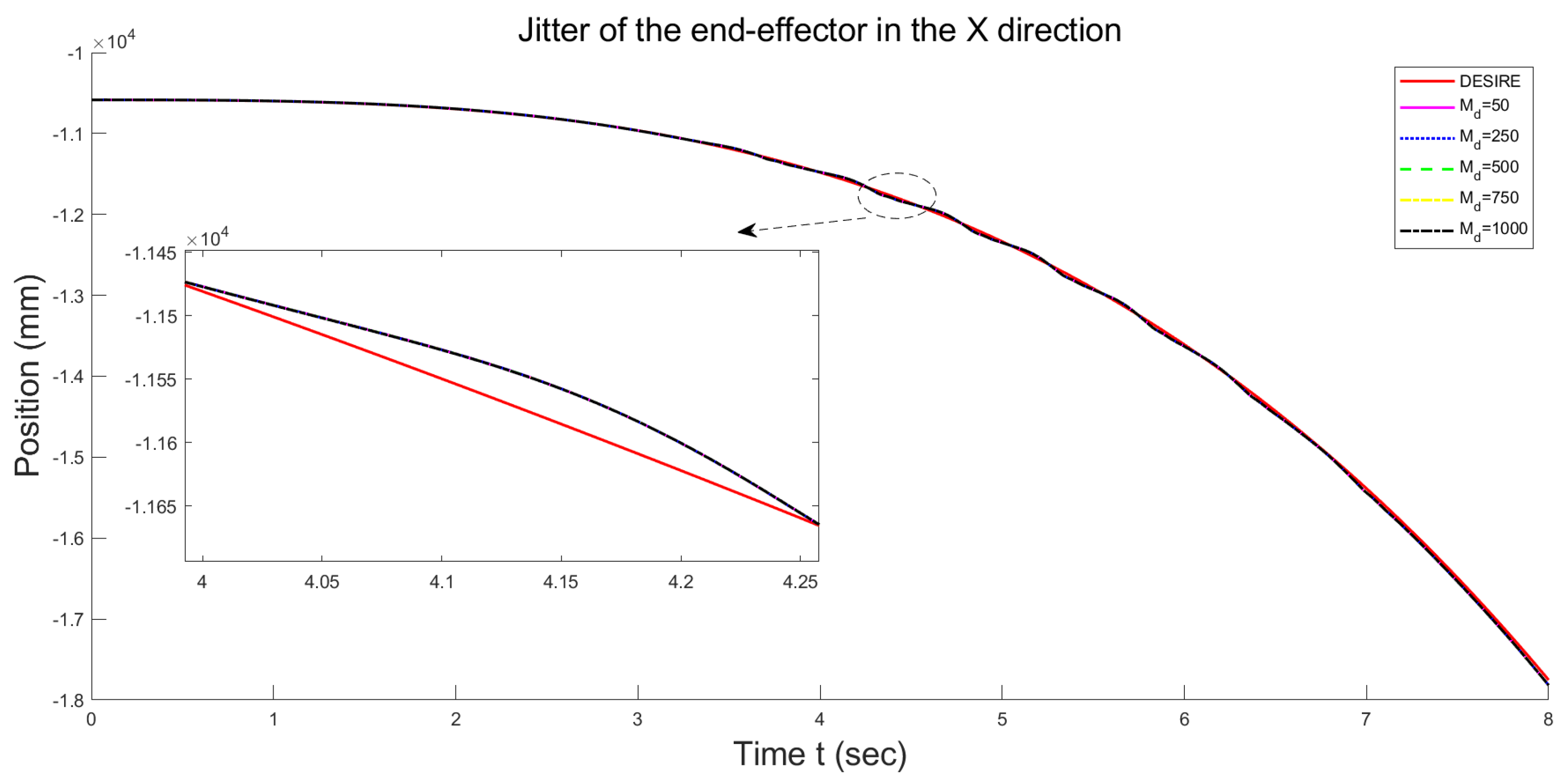 Mathematics 11 02977 g014