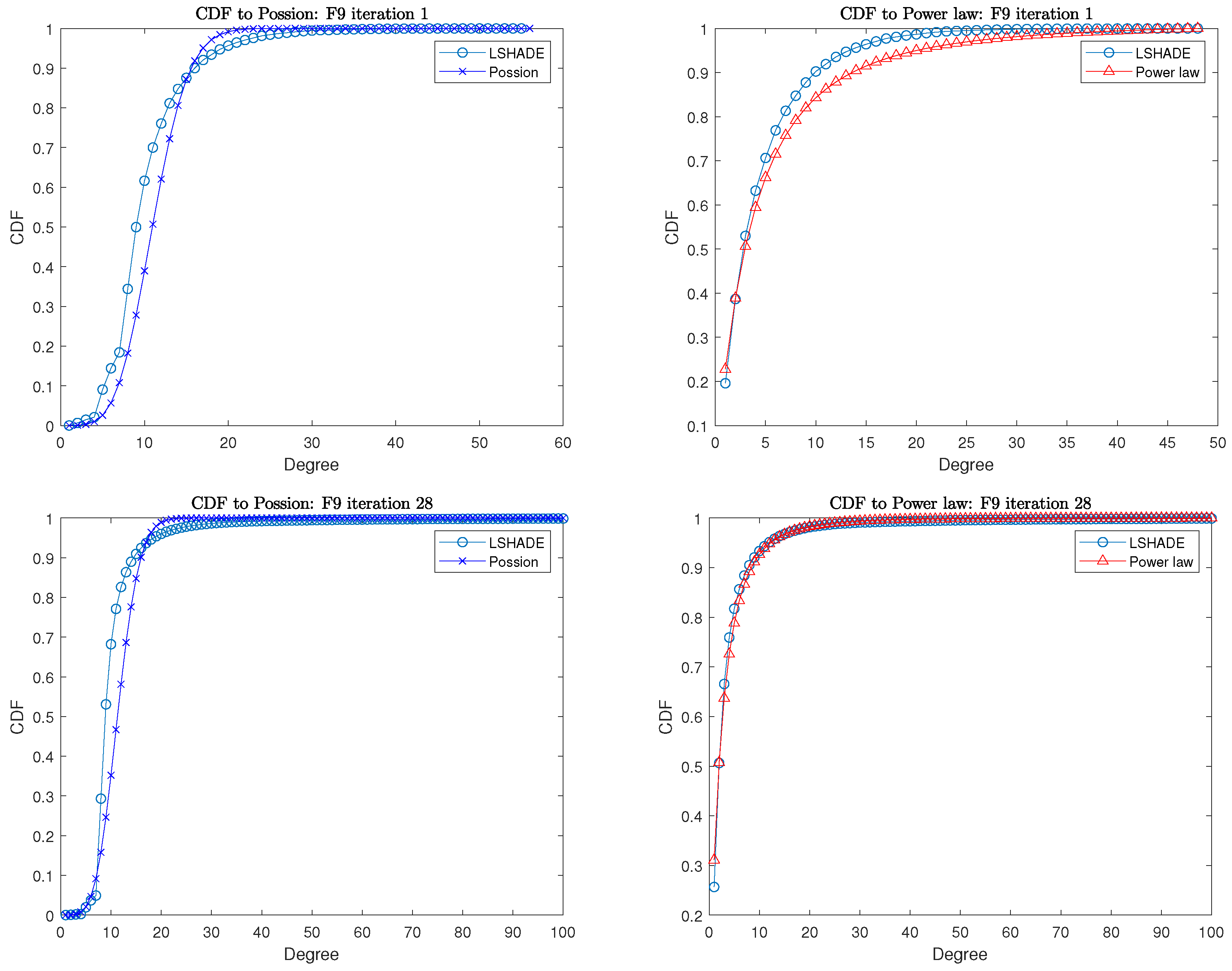 Mathematics 11 02979 g002 Mathematics 11 02979 g002