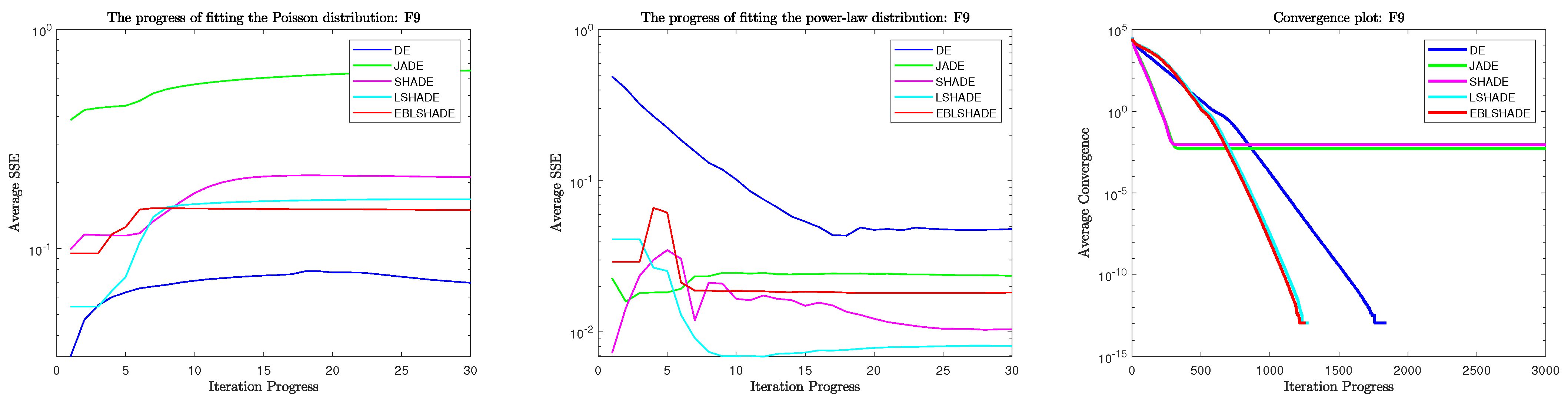Mathematics 11 02979 g003 Mathematics 11 02979 g003