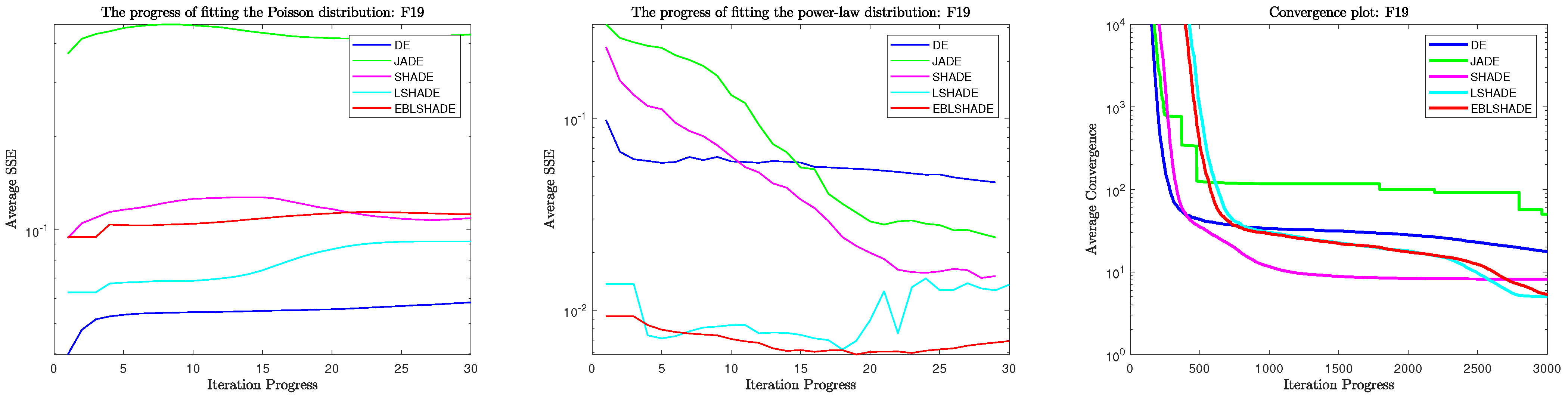 Mathematics 11 02979 g004 Mathematics 11 02979 g004